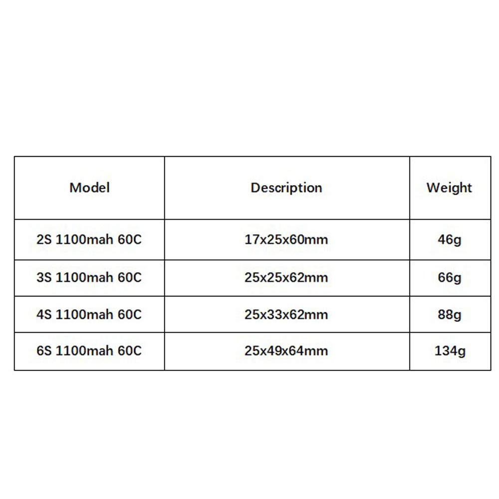 GNB 1100mAh 2S 3S 4S 6S 60C/12 - مراجعة Drone Battery 6S وسعره