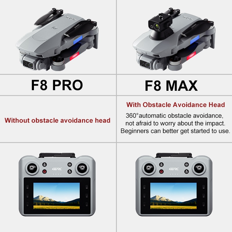 F8 MAX GPS الطائرة بدون طيار ا - مراجعة Drone Battery Box وسعره